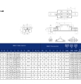 TOU15B滑块、T0L20B滑块、TOU20LB滑块、TOU25B滑块、TOU25LB滑块、TOU30B滑块、TOU30L